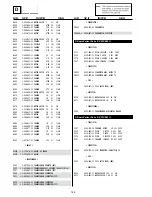 Предварительный просмотр 102 страницы Sony KV-28DS65U Service Manual