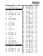 Предварительный просмотр 103 страницы Sony KV-28DS65U Service Manual