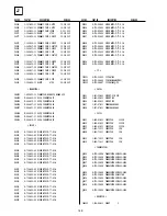 Предварительный просмотр 104 страницы Sony KV-28DS65U Service Manual