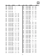 Предварительный просмотр 105 страницы Sony KV-28DS65U Service Manual