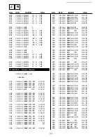 Предварительный просмотр 106 страницы Sony KV-28DS65U Service Manual