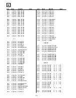 Предварительный просмотр 108 страницы Sony KV-28DS65U Service Manual