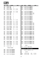 Предварительный просмотр 110 страницы Sony KV-28DS65U Service Manual