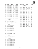 Предварительный просмотр 111 страницы Sony KV-28DS65U Service Manual