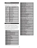 Preview for 23 page of Sony KV-28EW20B Service Manual