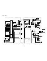 Preview for 25 page of Sony KV-28EW20B Service Manual