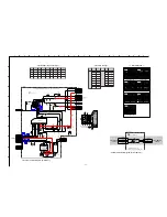 Preview for 32 page of Sony KV-28EW20B Service Manual