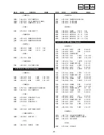 Preview for 52 page of Sony KV-28EW20B Service Manual