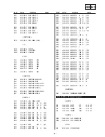 Preview for 53 page of Sony KV-28EW20B Service Manual