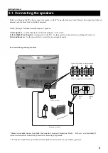 Предварительный просмотр 5 страницы Sony KV-28FS20U Instruction Manual