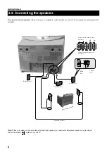 Предварительный просмотр 6 страницы Sony KV-28FS20U Instruction Manual