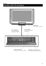 Предварительный просмотр 9 страницы Sony KV-28FS20U Instruction Manual