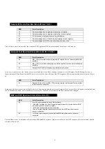 Предварительный просмотр 7 страницы Sony KV-28FS20U Service Manual