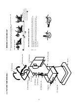 Предварительный просмотр 17 страницы Sony KV-28FS20U Service Manual