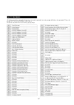 Предварительный просмотр 27 страницы Sony KV-28FS20U Service Manual