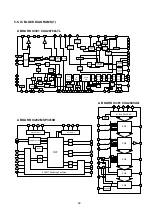 Предварительный просмотр 47 страницы Sony KV-28FS20U Service Manual