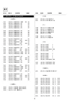 Предварительный просмотр 52 страницы Sony KV-28FS20U Service Manual