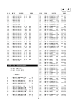 Предварительный просмотр 53 страницы Sony KV-28FS20U Service Manual