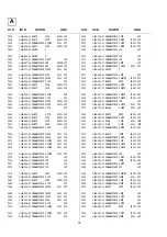 Предварительный просмотр 54 страницы Sony KV-28FS20U Service Manual