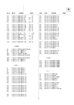 Предварительный просмотр 55 страницы Sony KV-28FS20U Service Manual