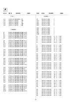 Предварительный просмотр 56 страницы Sony KV-28FS20U Service Manual