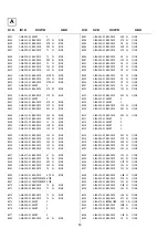 Предварительный просмотр 58 страницы Sony KV-28FS20U Service Manual