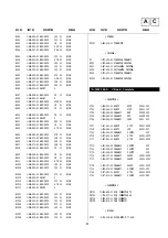 Предварительный просмотр 59 страницы Sony KV-28FS20U Service Manual