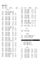 Предварительный просмотр 62 страницы Sony KV-28FS20U Service Manual