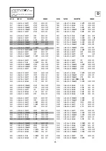 Предварительный просмотр 63 страницы Sony KV-28FS20U Service Manual