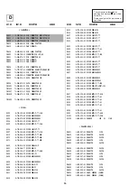 Предварительный просмотр 64 страницы Sony KV-28FS20U Service Manual