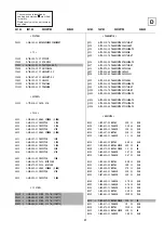 Предварительный просмотр 65 страницы Sony KV-28FS20U Service Manual