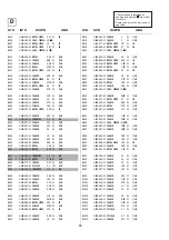 Предварительный просмотр 66 страницы Sony KV-28FS20U Service Manual