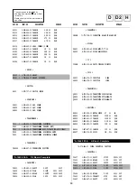 Предварительный просмотр 67 страницы Sony KV-28FS20U Service Manual