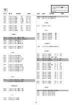 Предварительный просмотр 68 страницы Sony KV-28FS20U Service Manual