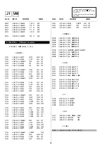 Предварительный просмотр 70 страницы Sony KV-28FS20U Service Manual