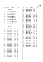 Предварительный просмотр 71 страницы Sony KV-28FS20U Service Manual