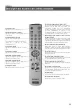 Предварительный просмотр 37 страницы Sony KV-28FX65B Instruction Manual