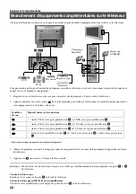 Предварительный просмотр 50 страницы Sony KV-28FX65B Instruction Manual