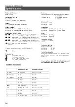 Предварительный просмотр 52 страницы Sony KV-28FX65B Instruction Manual