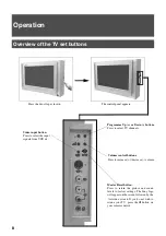 Предварительный просмотр 66 страницы Sony KV-28FX65B Instruction Manual