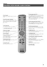 Предварительный просмотр 67 страницы Sony KV-28FX65B Instruction Manual