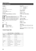 Предварительный просмотр 82 страницы Sony KV-28FX65B Instruction Manual