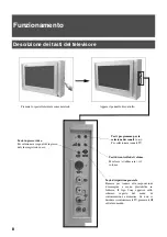 Предварительный просмотр 92 страницы Sony KV-28FX65B Instruction Manual