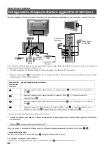 Предварительный просмотр 106 страницы Sony KV-28FX65B Instruction Manual