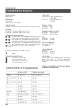 Предварительный просмотр 108 страницы Sony KV-28FX65B Instruction Manual