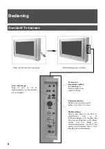 Предварительный просмотр 118 страницы Sony KV-28FX65B Instruction Manual