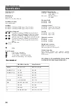 Предварительный просмотр 134 страницы Sony KV-28FX65B Instruction Manual