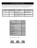 Предварительный просмотр 6 страницы Sony KV-28FX65B Service Manual