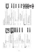 Предварительный просмотр 12 страницы Sony KV-28FX65B Service Manual