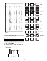 Предварительный просмотр 29 страницы Sony KV-28FX65B Service Manual